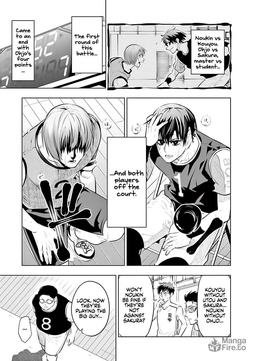 Master vs Student page 17