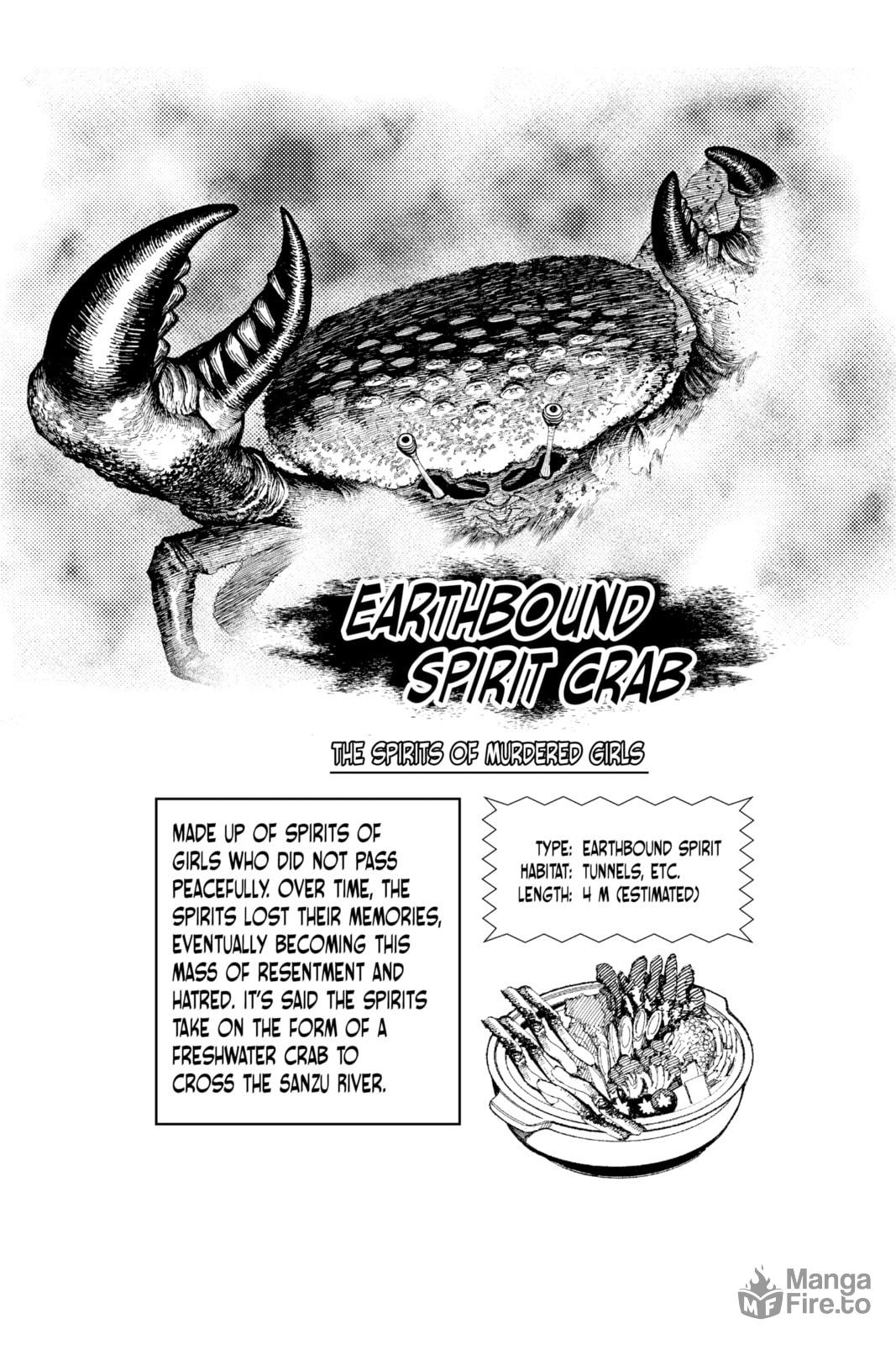 " Acrobatic silky" is KINDA long page 23