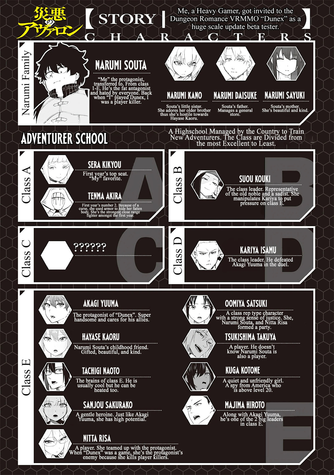 Class Competition 16: Arcnemesis page 1