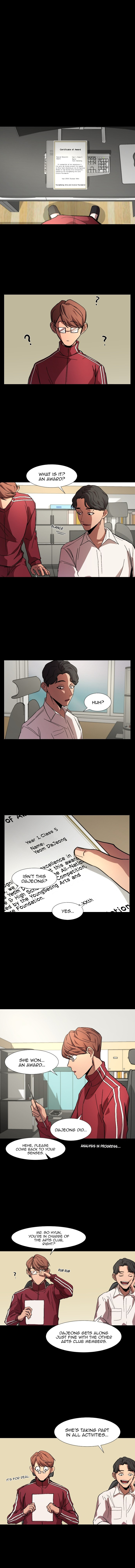 Similar Face page 6