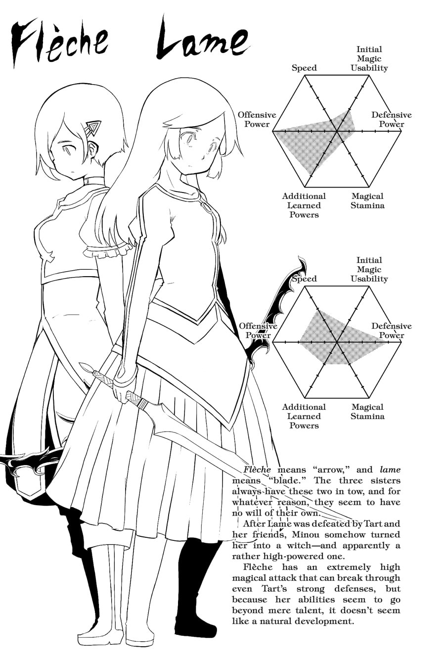 Puella Magi Tart Magica: The Legend of "Jeanne d'Arc" – Chapter 8 page 45