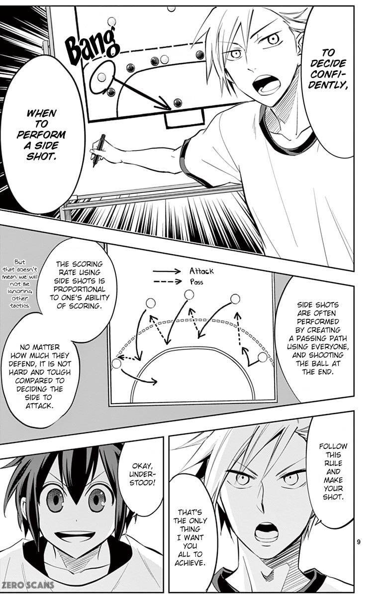 Night Study Group page 10