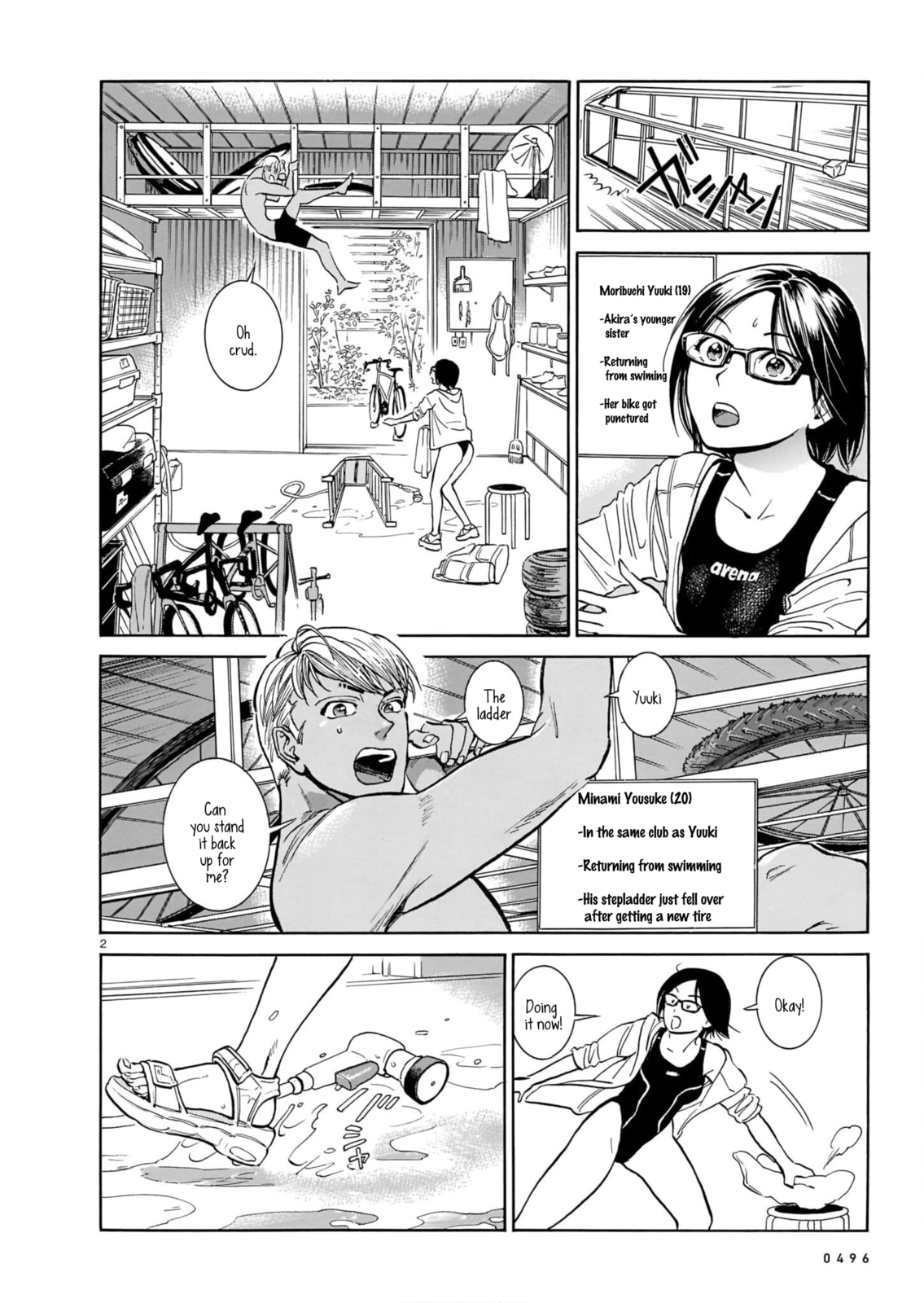 Yuuki, after a swim page 1