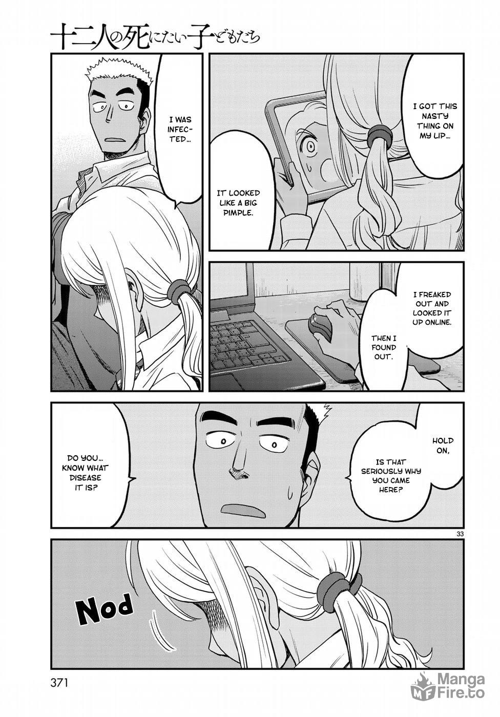 Motive page 32
