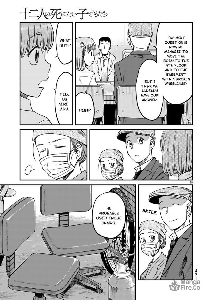 Mask and Hat page 24