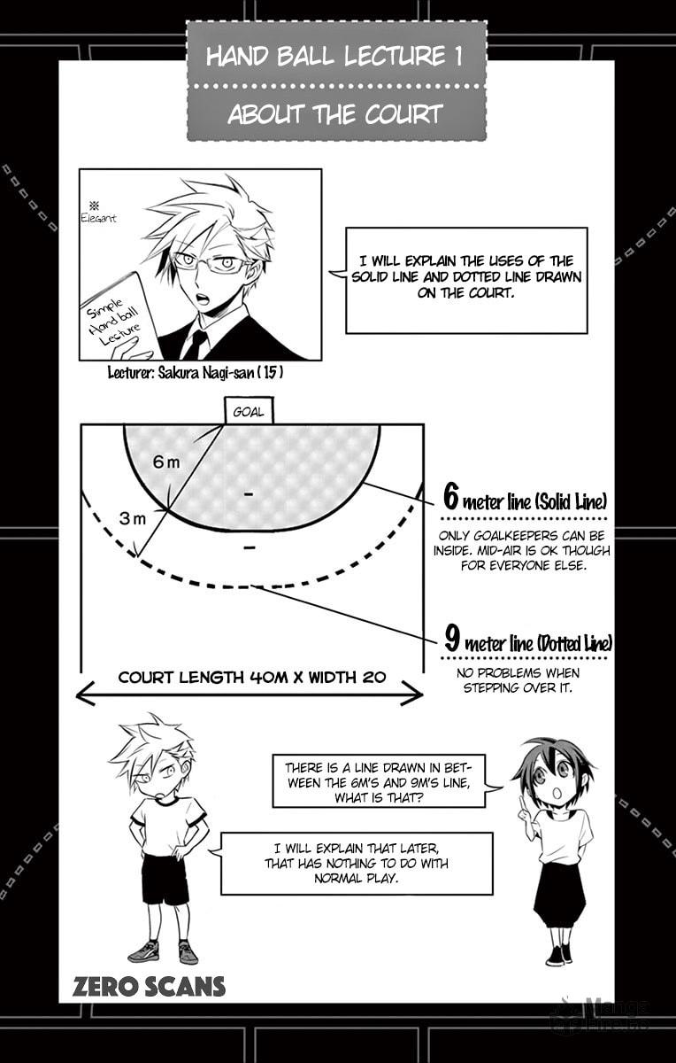 Night Study Group page 23