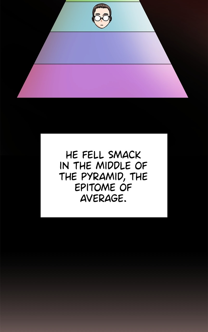 Superstar Associate Manager – Chapter 46 page 3