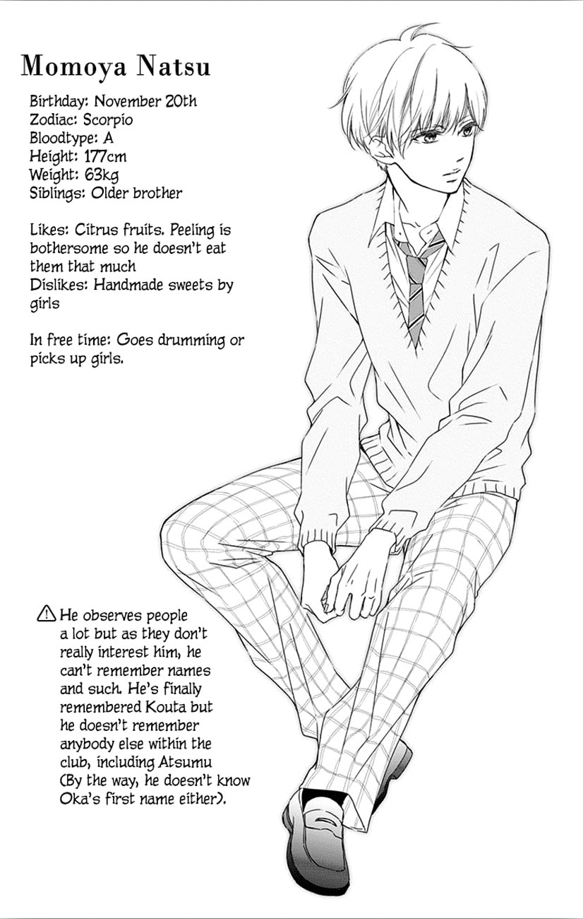 Fill In page 45
