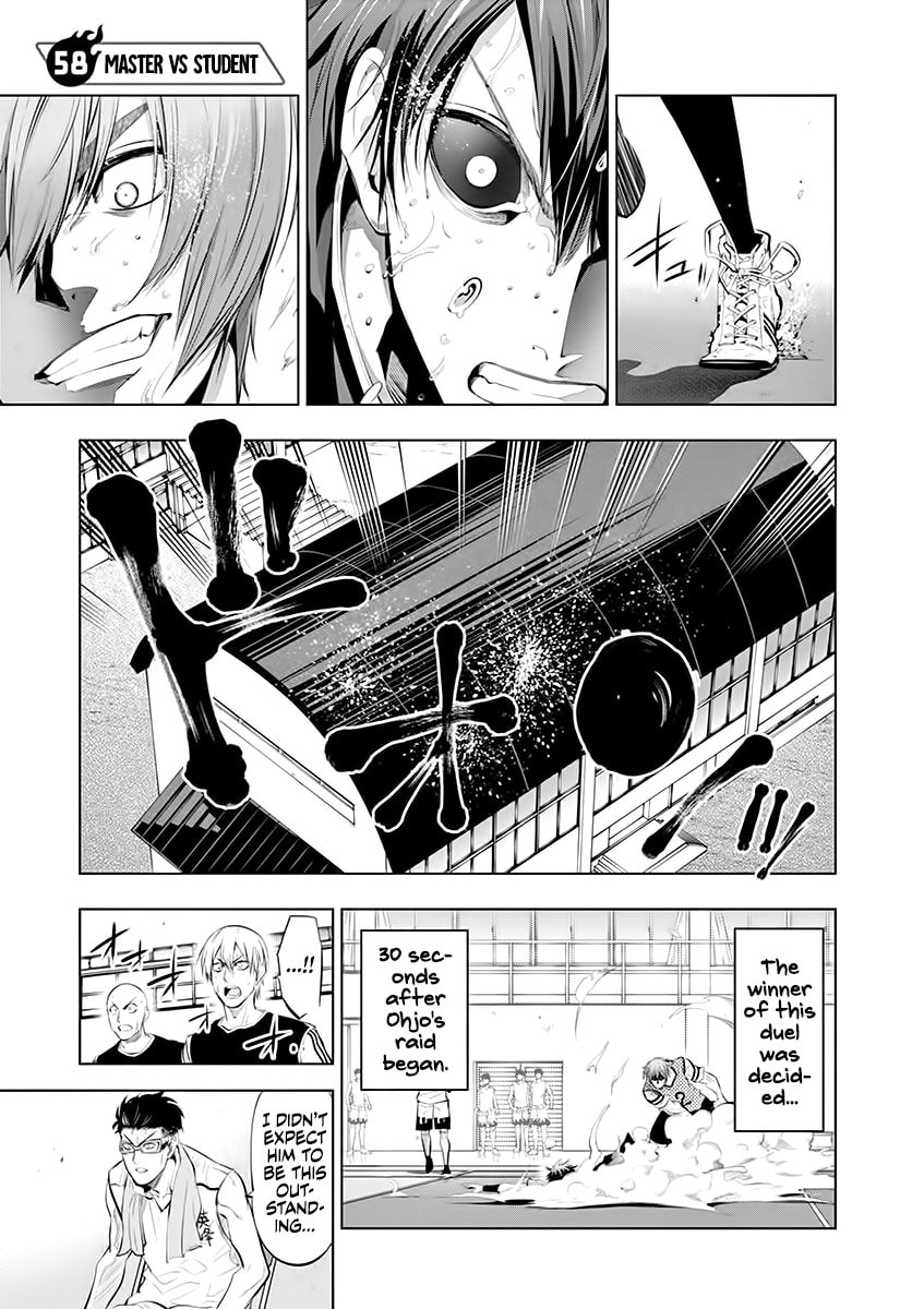 Master vs Student page 0