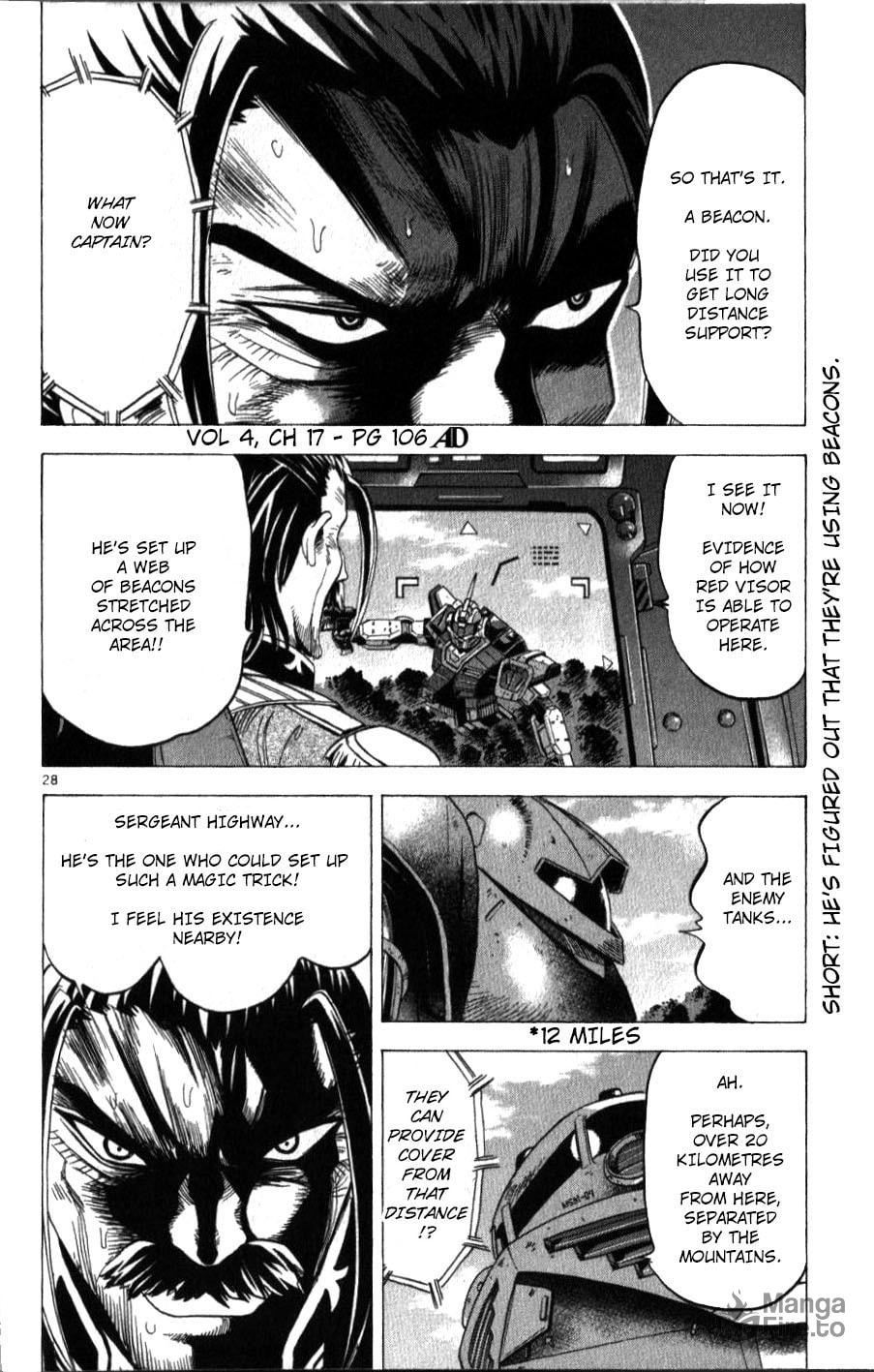 Mobile Suit Gundam Aggressor – Chapter 17 page 24