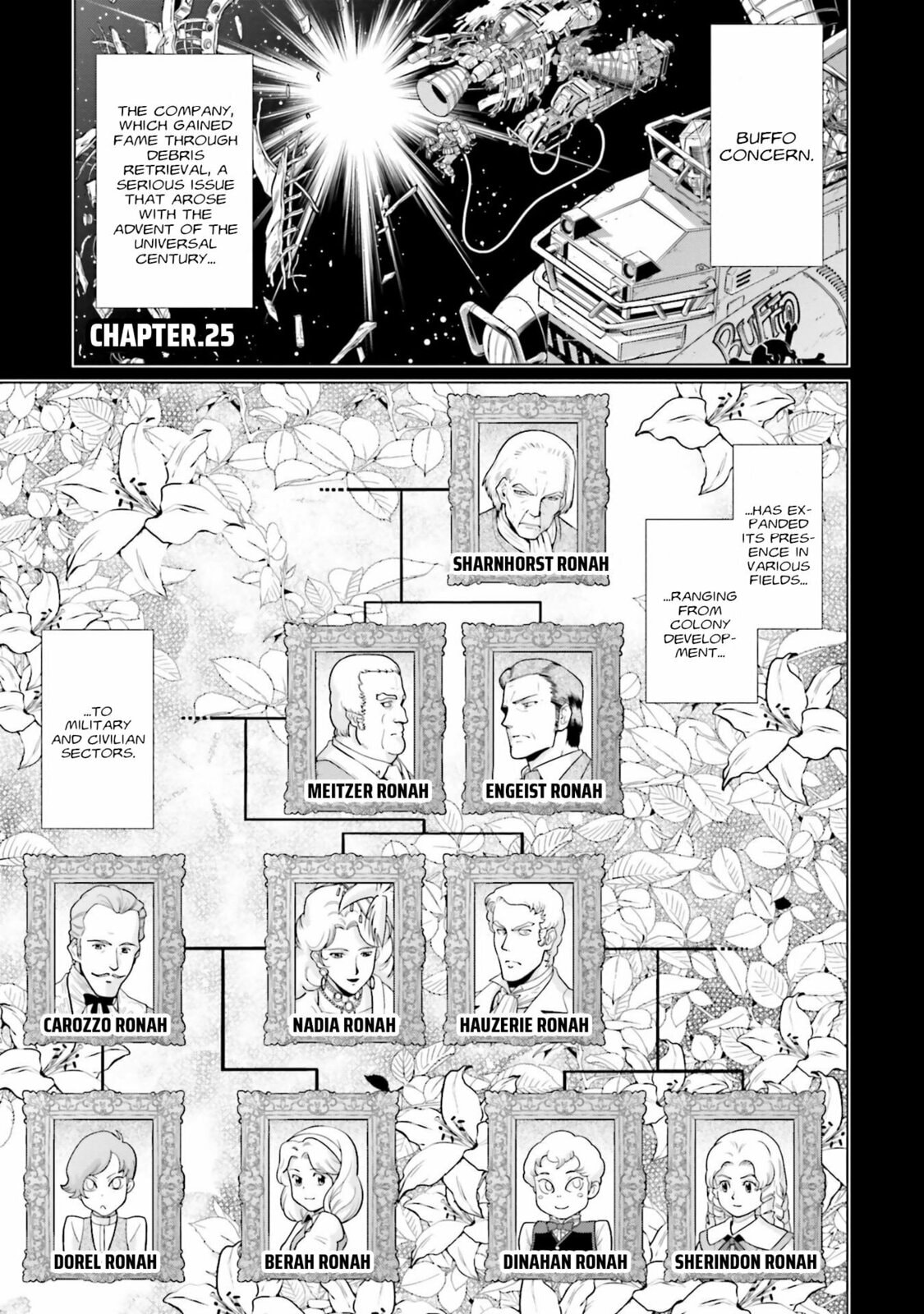 Mobile Suit Gundam F90 FF – Chapter 25 page 0