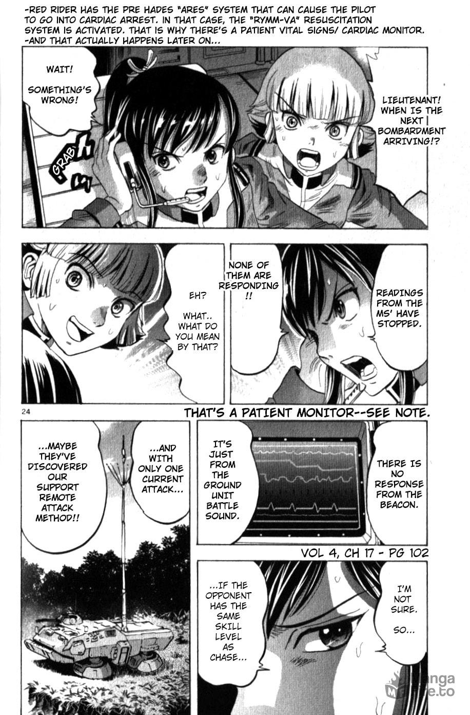 Mobile Suit Gundam Aggressor – Chapter 17 page 20
