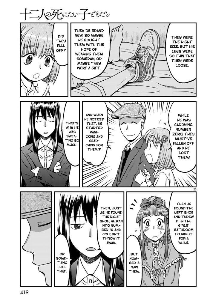 Mask and Hat page 22