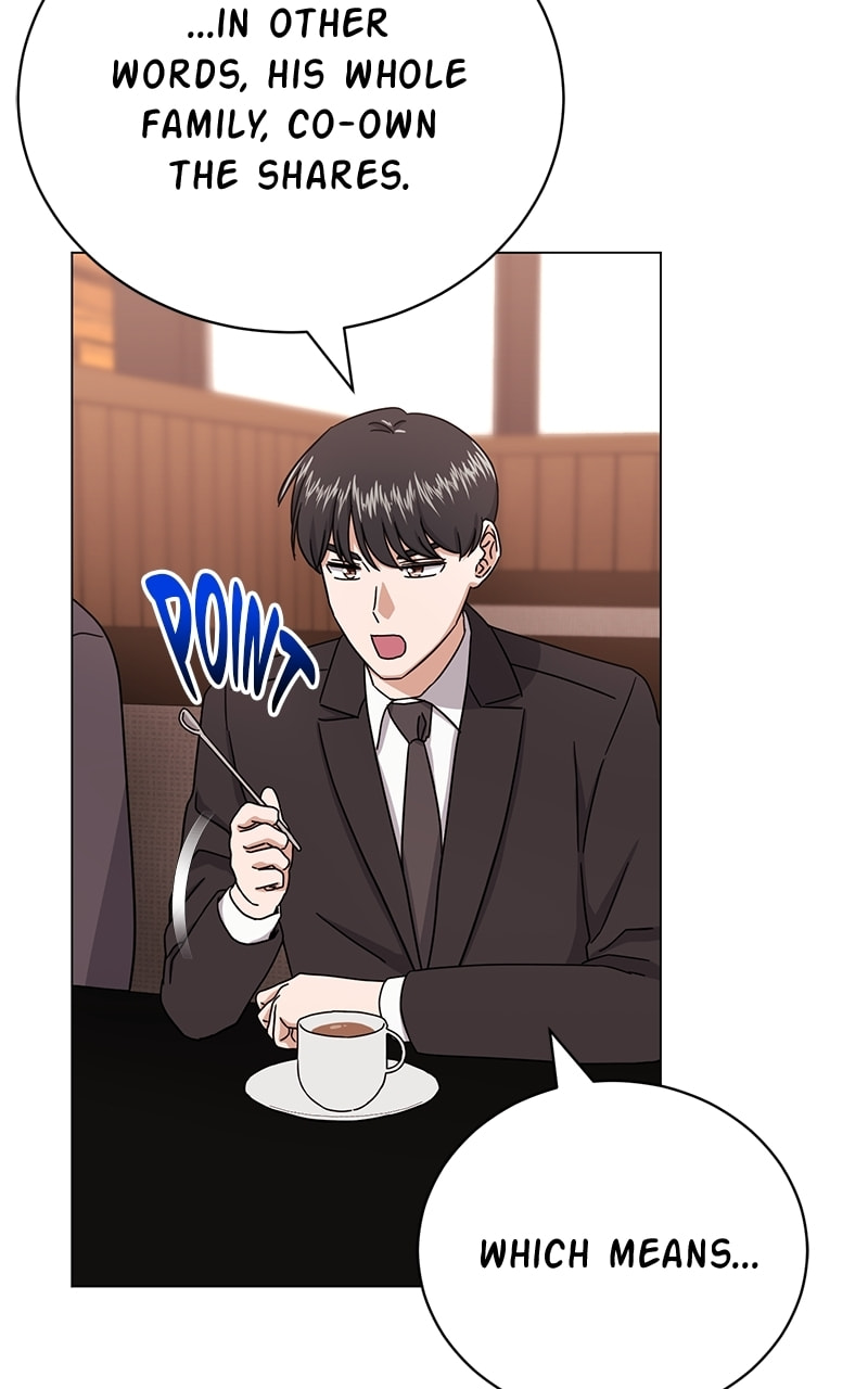 Superstar Associate Manager – Chapter 62 page 40
