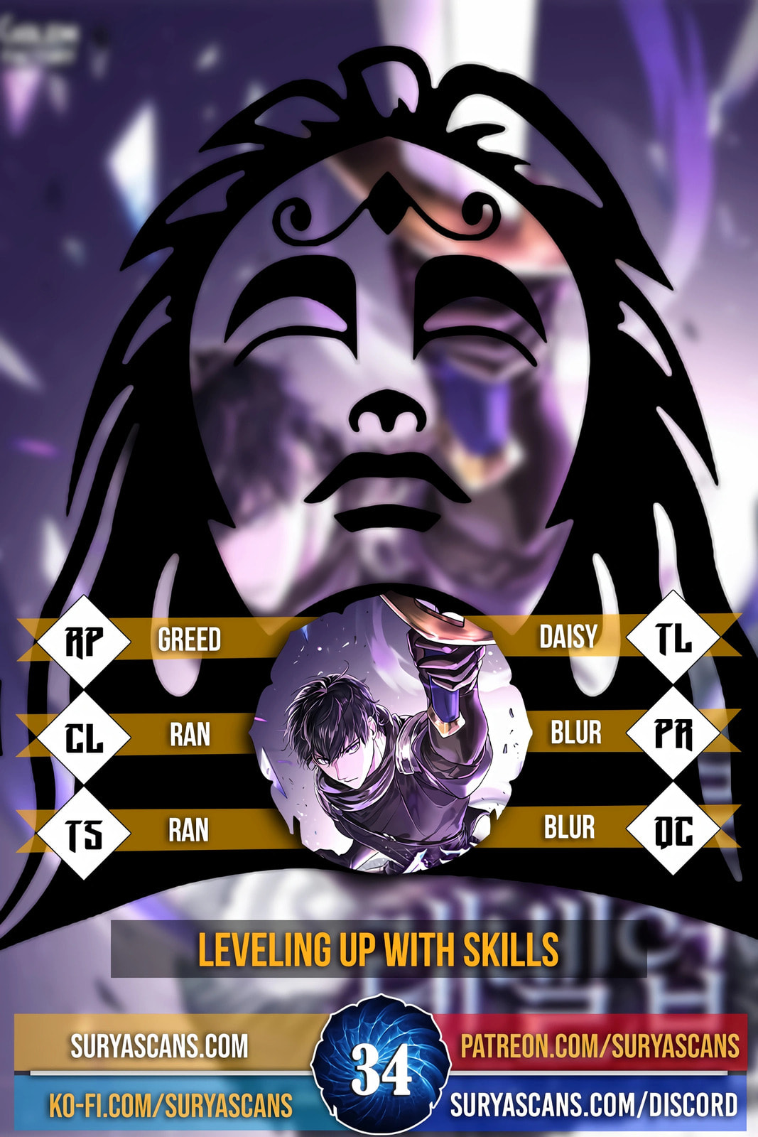 Skill Master Levels Up – Chapter 34 page 0