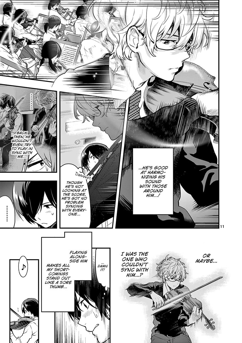 Starting page 12