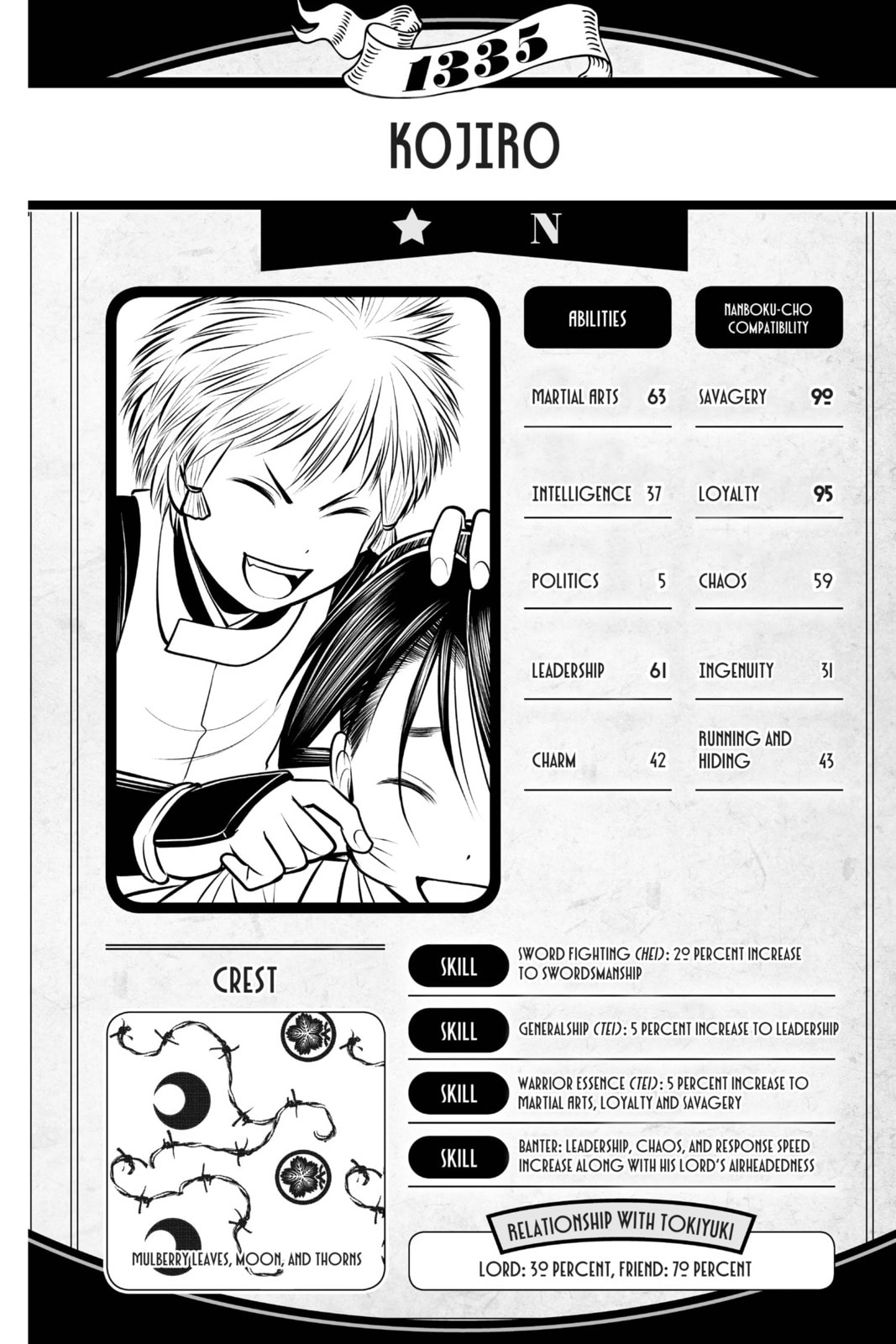 Kyo 1335 page 22