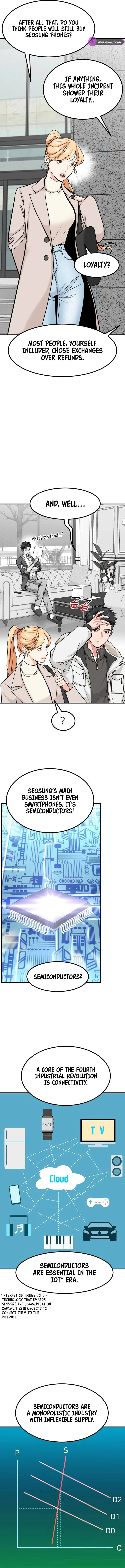 The Investor Who Sees The Future – Chapter 20 page 3