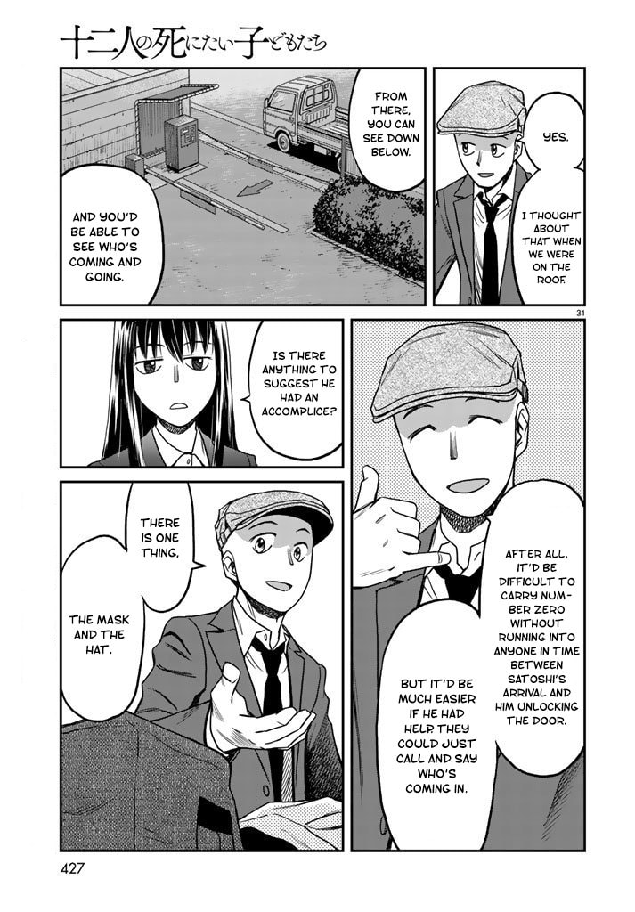 Mask and Hat page 30