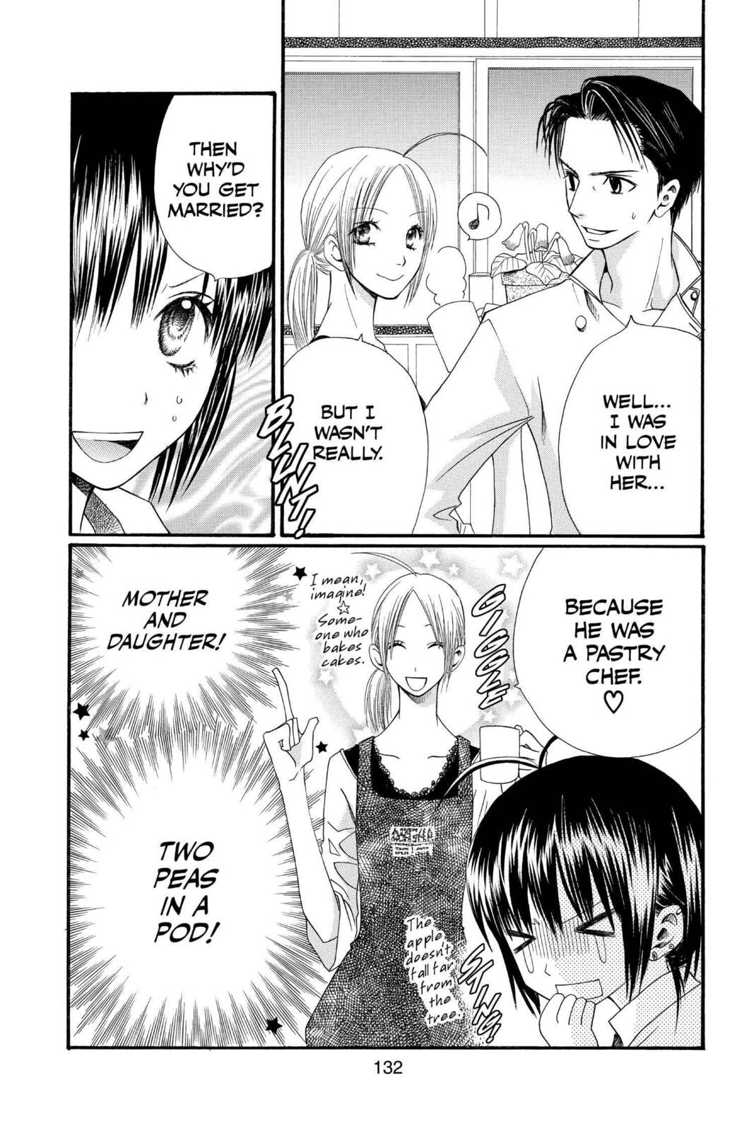 Mixed Vegetables – Chapter 5 page 15