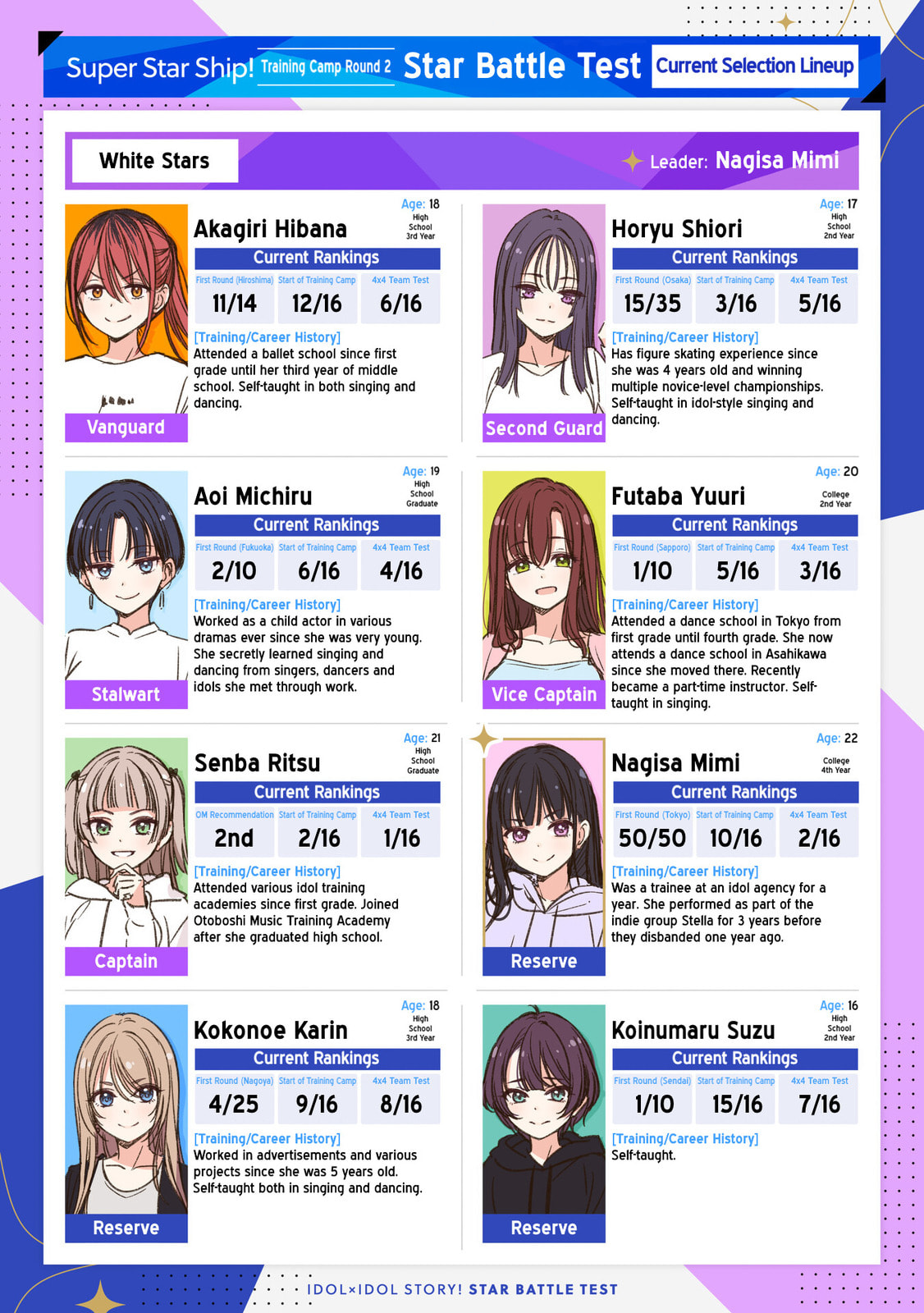 15 Persons Duel page 1
