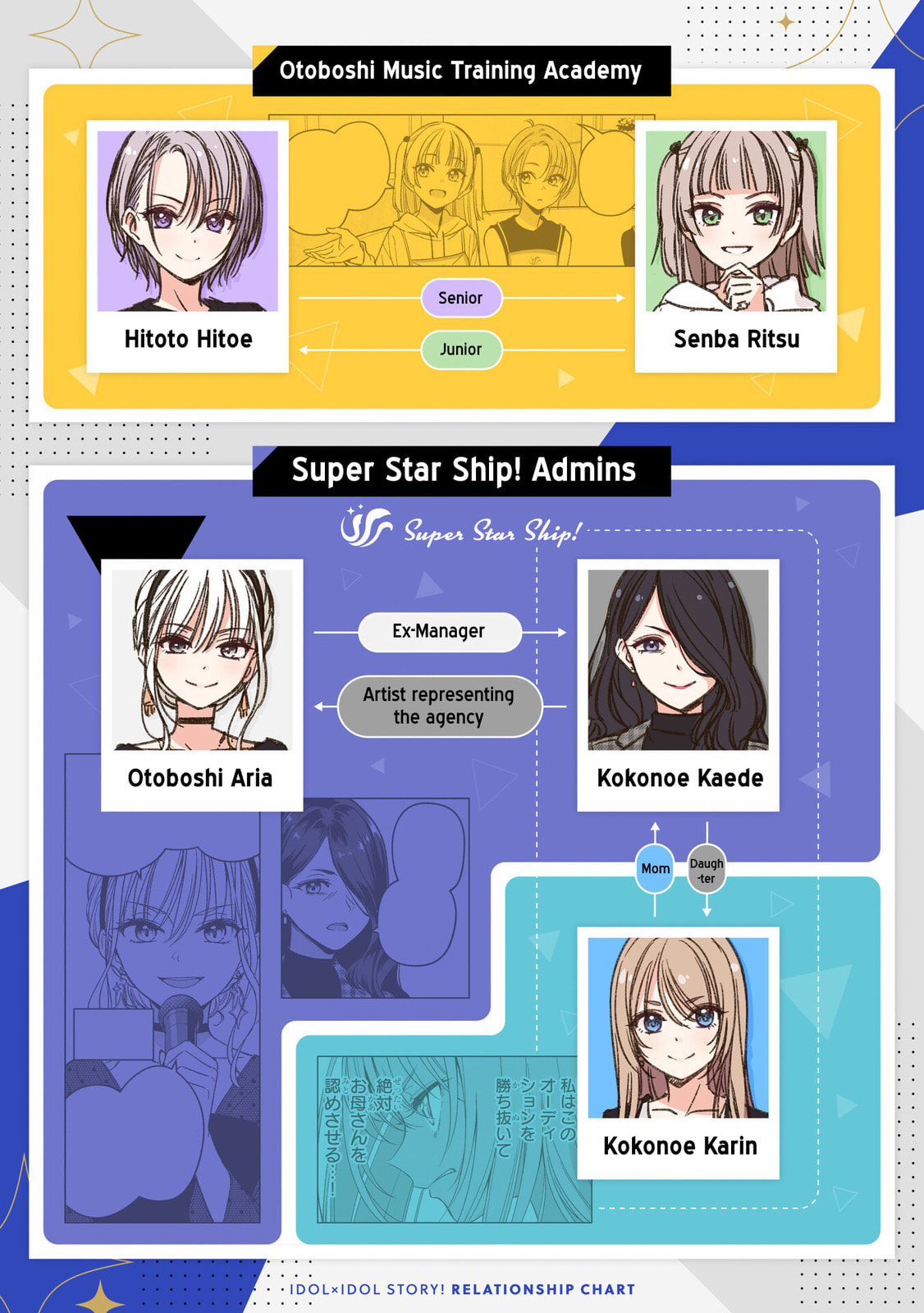 The First Elimination page 27
