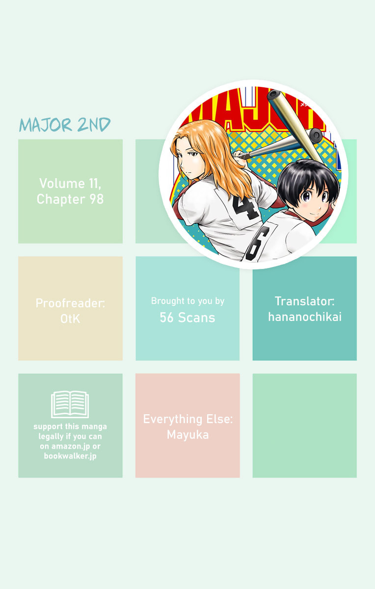 Temporary Position page 0