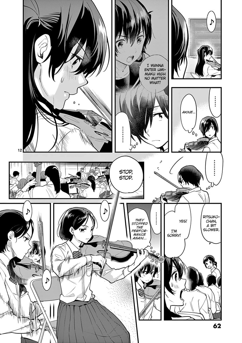 Starting page 13