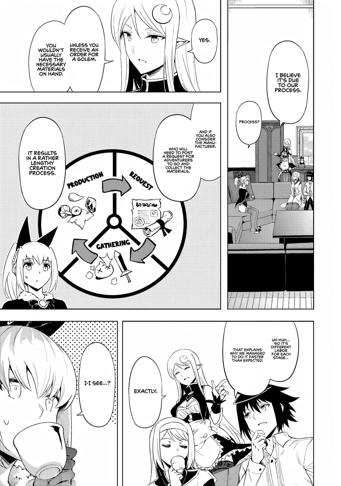 The 54th Floor – The King and Queen of the White Wolves page 3