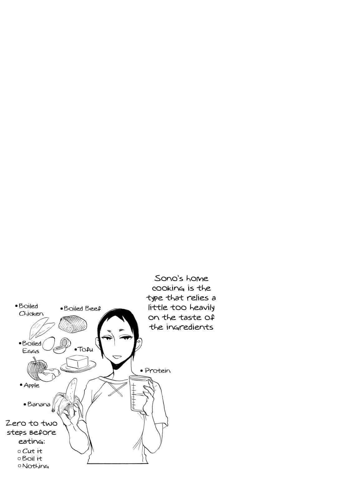 Sono Enjoys a Day Off page 6