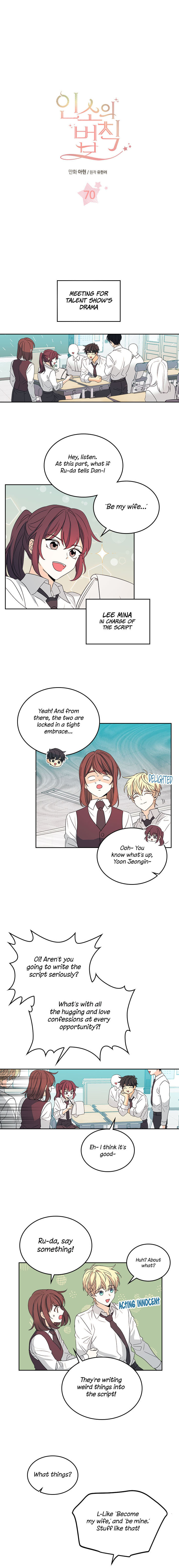 My Life as an Internet Novel – Chapter 70 page 0