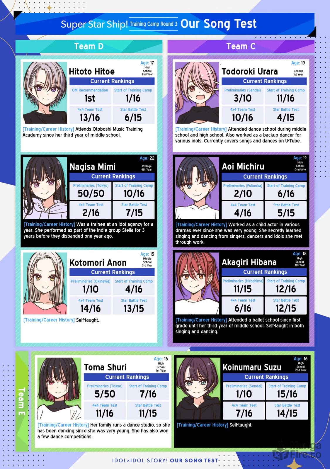 The New Instructor page 2