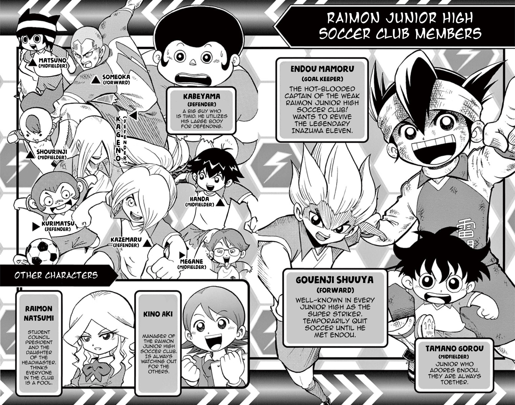 Raimon vs Teikoku, Kickoff!! page 2