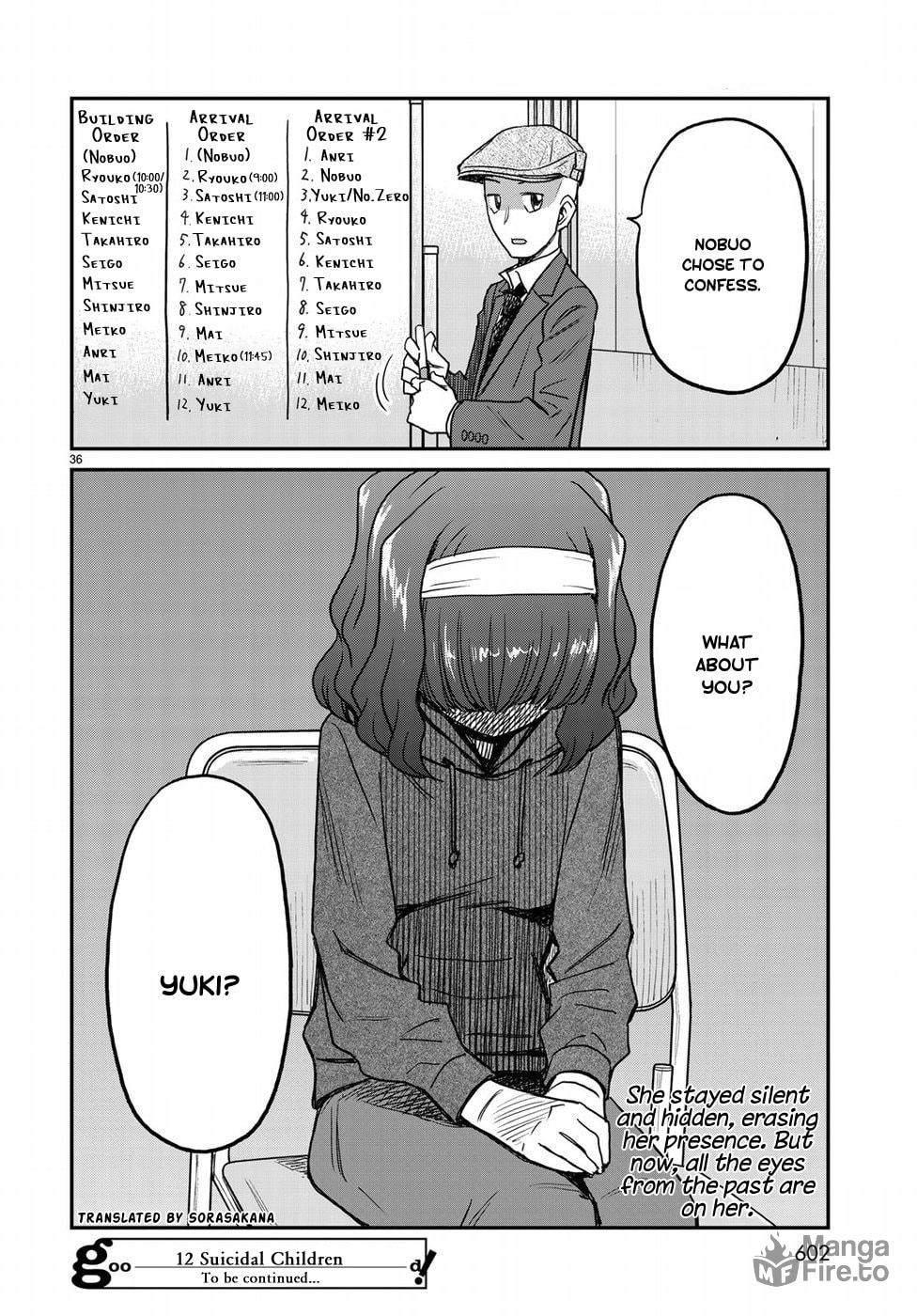 Deduction page 35