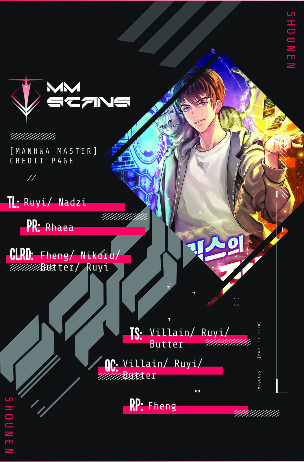 All Rounder – Chapter 1 page 0