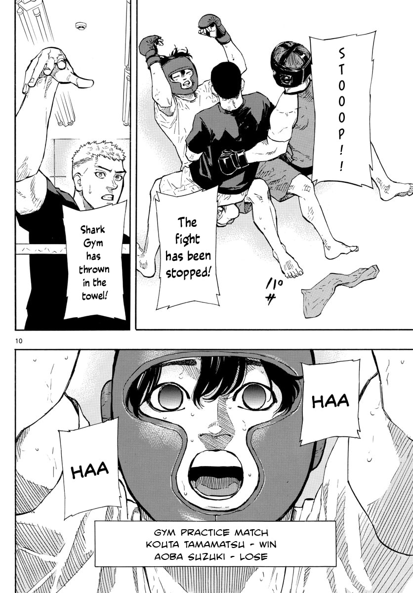 Serious Facial Expression page 10