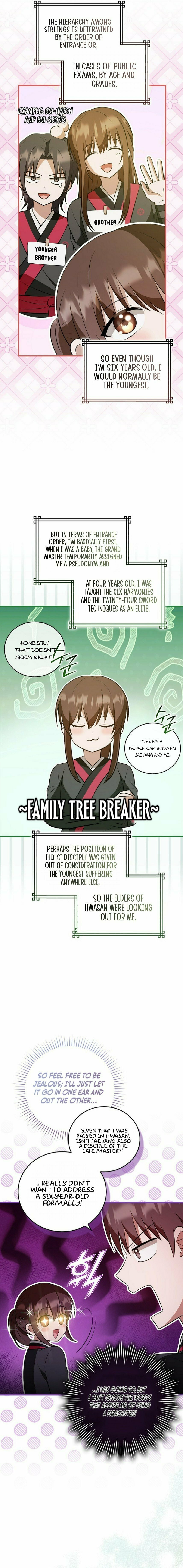 Became the Youngest Disciple of the Hwasan Sect – Chapter 19 page 9
