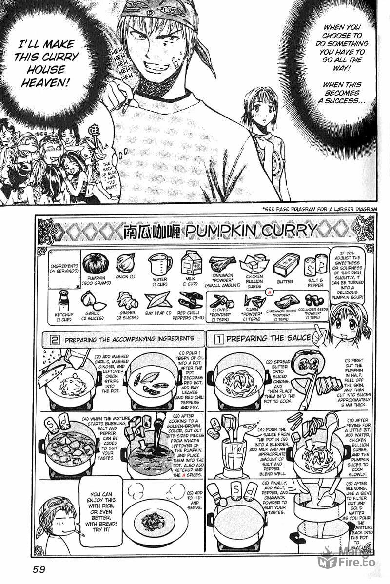 The First Step for a Comeback and Pumpkin Curry page 19