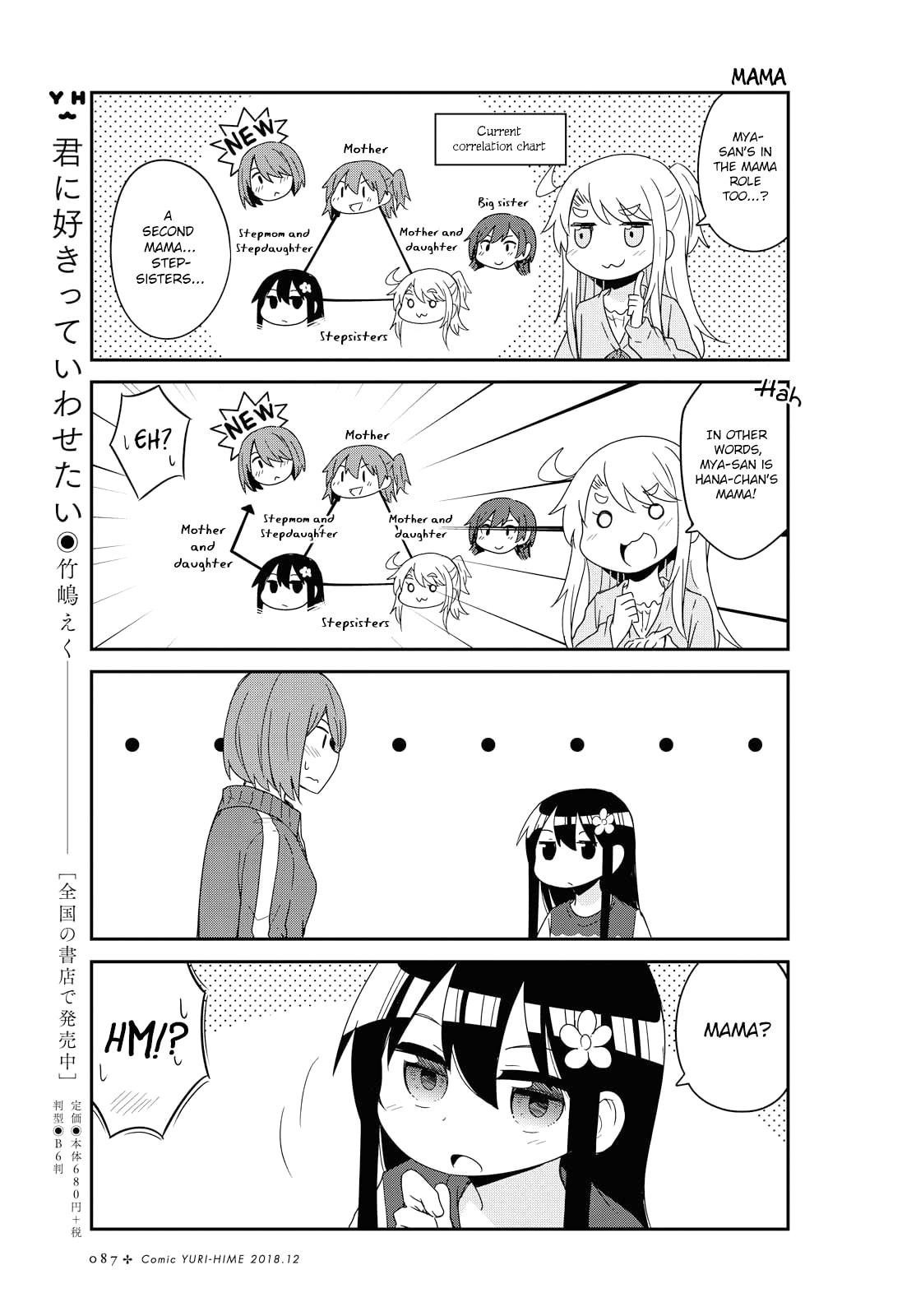 Watashi ni Tenshi ga Maiorita! – Chapter 39 page 12