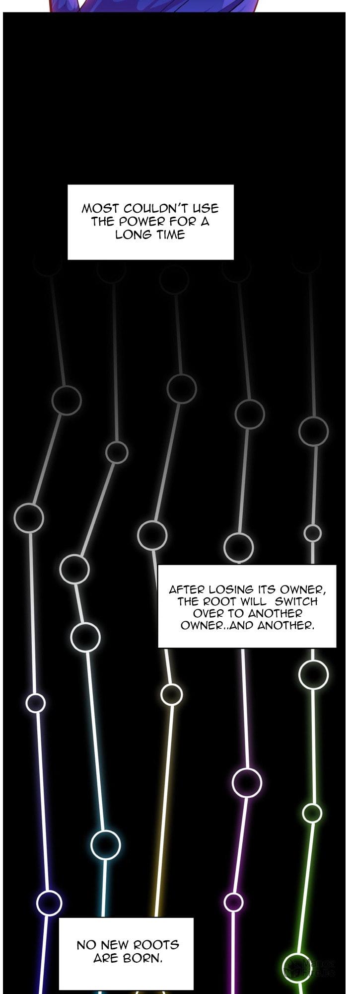 Dream-Sharing – Chapter 31 page 49