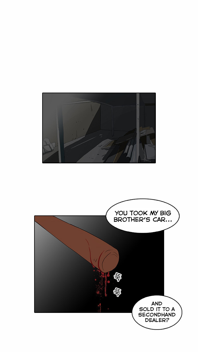 Lookism – Chapter 63 page 21