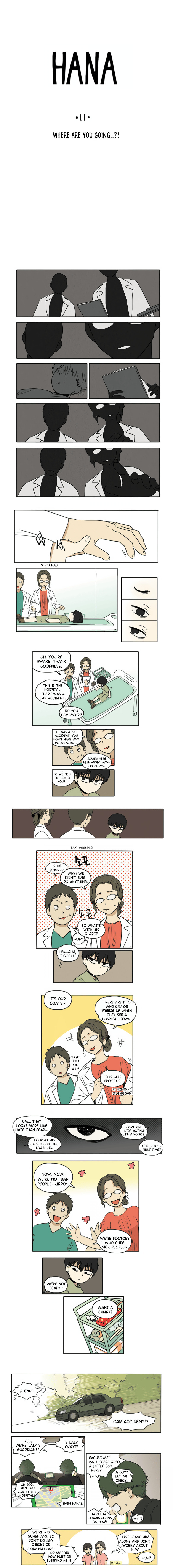 Where  Are You Going..?! page 0