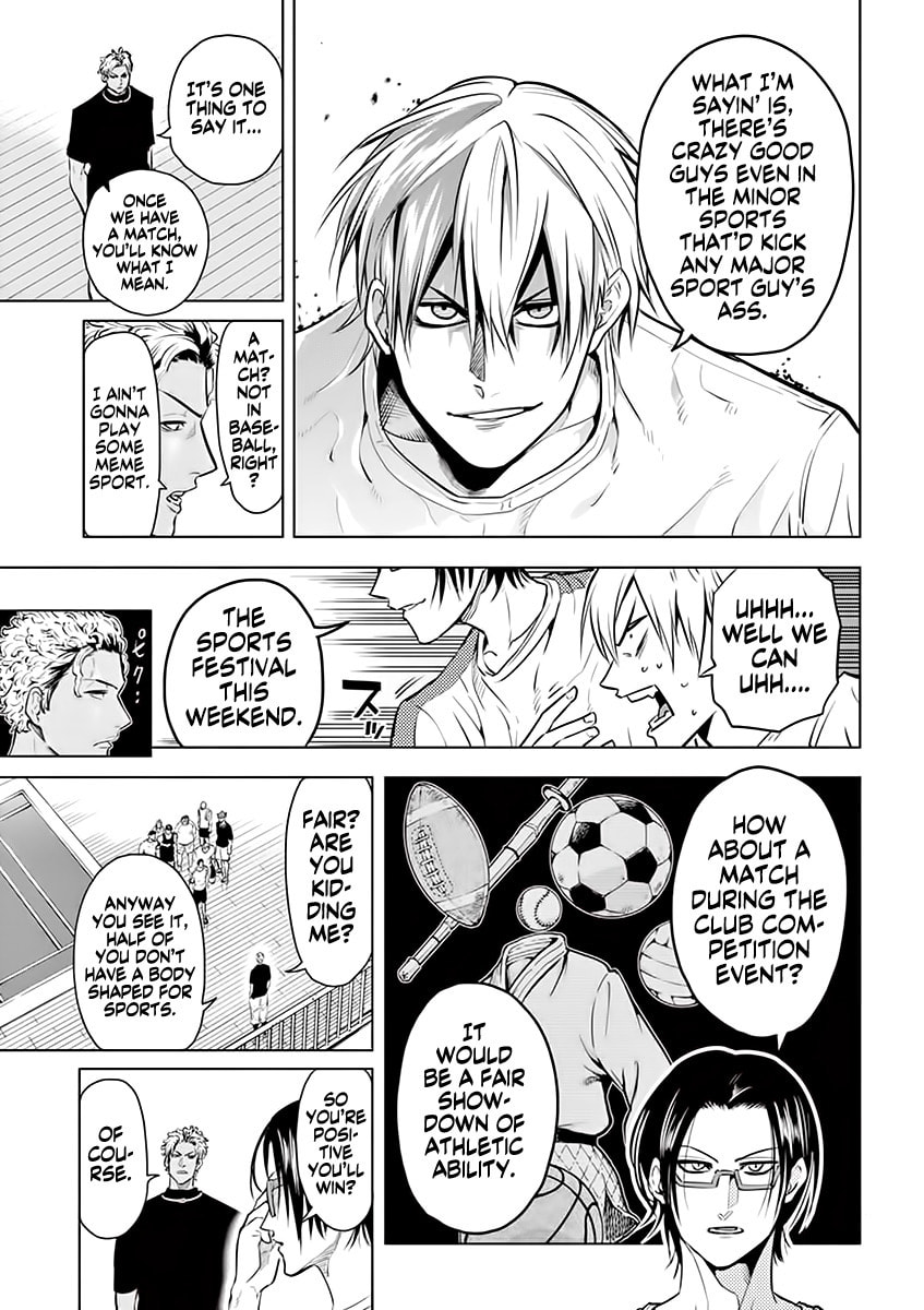 Major vs Minor page 10