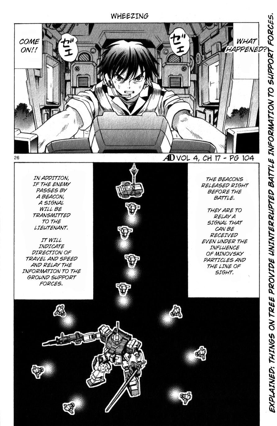 Mobile Suit Gundam Aggressor – Chapter 17 page 22