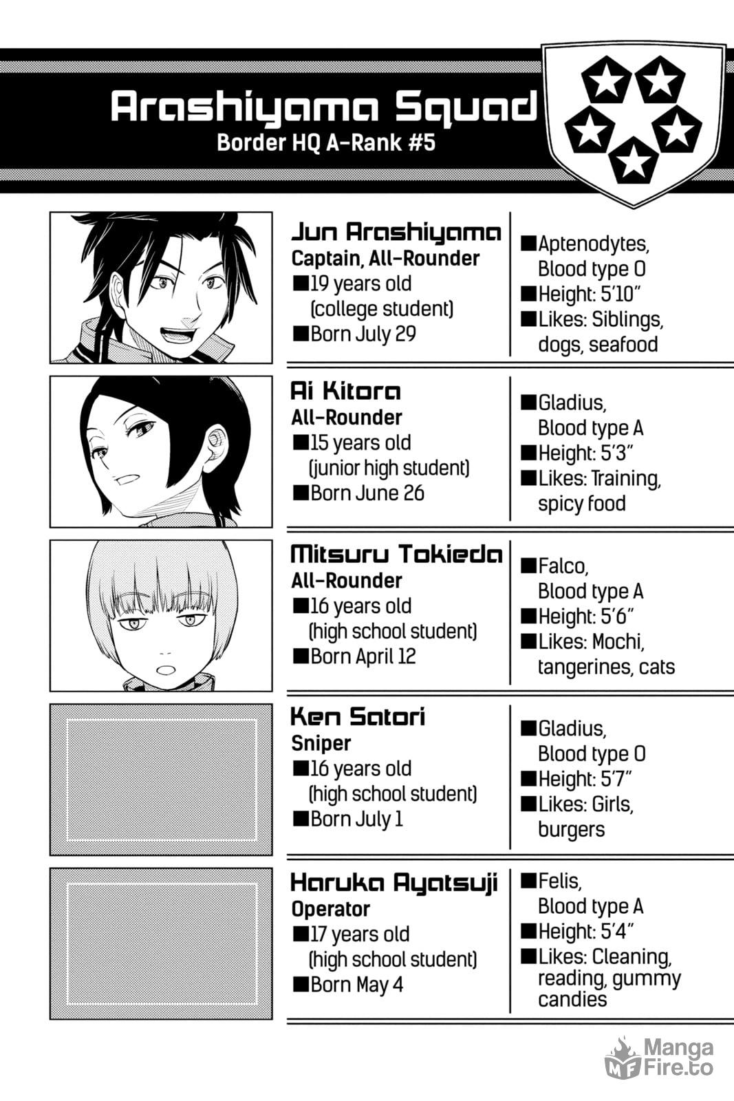 Arashiyama Squad page 19